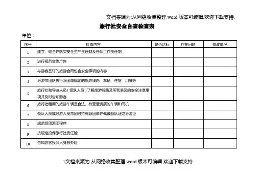 最新旅行社安全自查检查表.doc