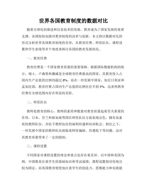 世界各国教育制度的数据对比