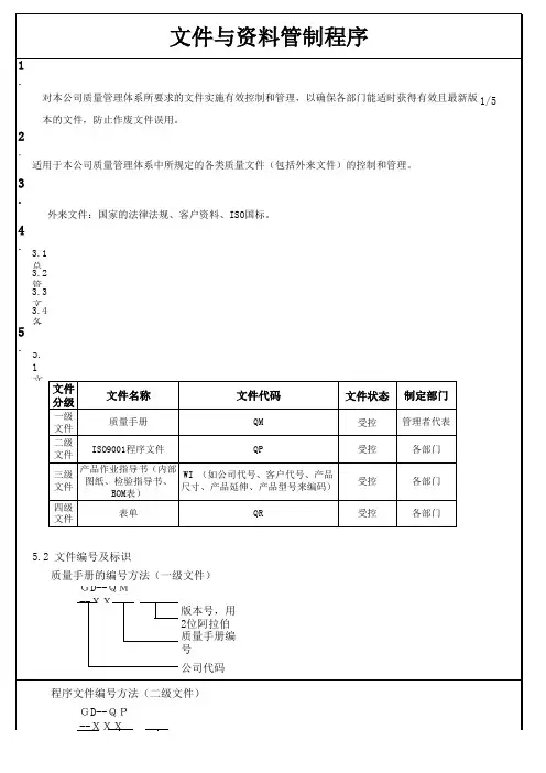 1文控中心文件与资料管制程序