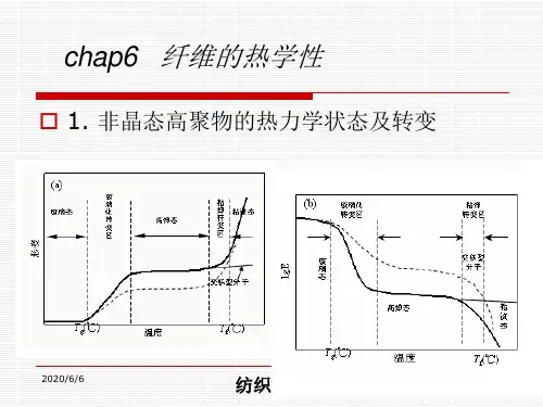 非晶态高聚物的热力学状态及转变