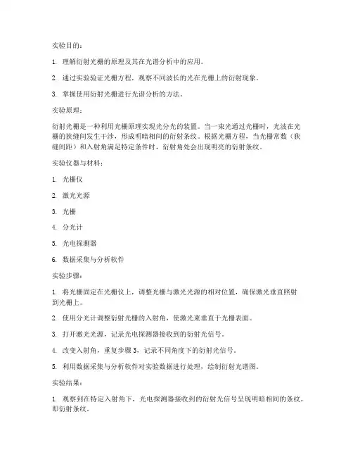 光栅衍射实验报告_天大