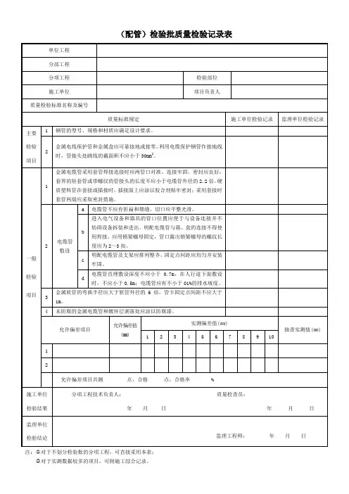 (配管)检验批质量检验记录表