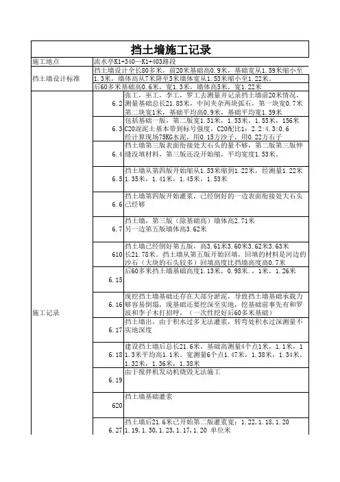 挡土墙施工记录表格