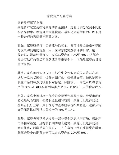 家庭资产配置方案