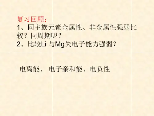 元素的电离能和电负性