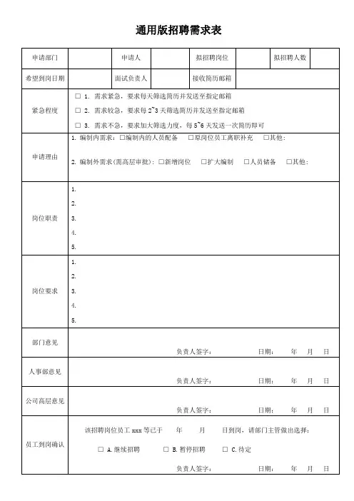通用版招聘需求申请表