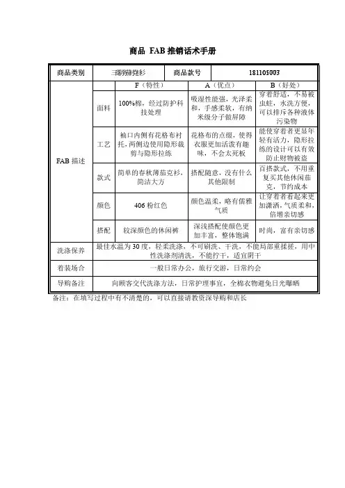 商品FAB介绍示例