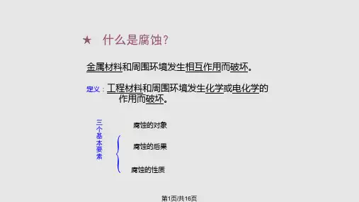 金属腐蚀与防护PPT课件