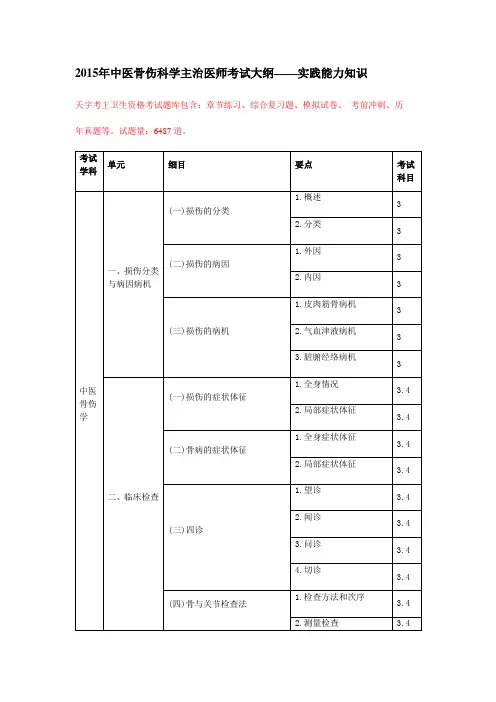 2015年中医骨伤科学主治医师考试大纲——实践能力知识