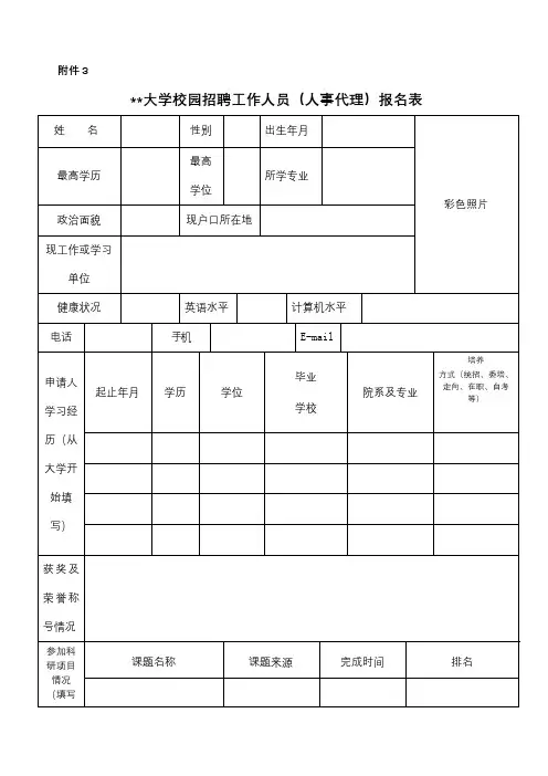 河北工业大学校园招聘工作人员(人事代理)报名表【模板】