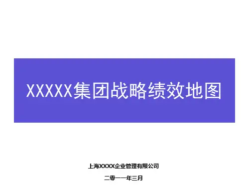 xxxx集团公司绩效地图