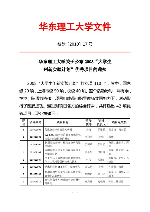 2008年大学生创新性试验计划-华东理工大学教务处