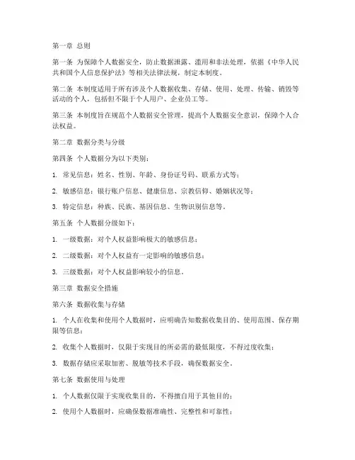 个人数据安全管理制度
