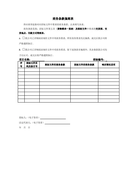 投标商务条款偏离表
