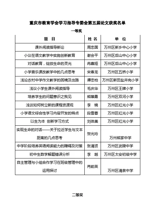 重庆市教育学会学习指导专委会第五届论文获奖名单(1)