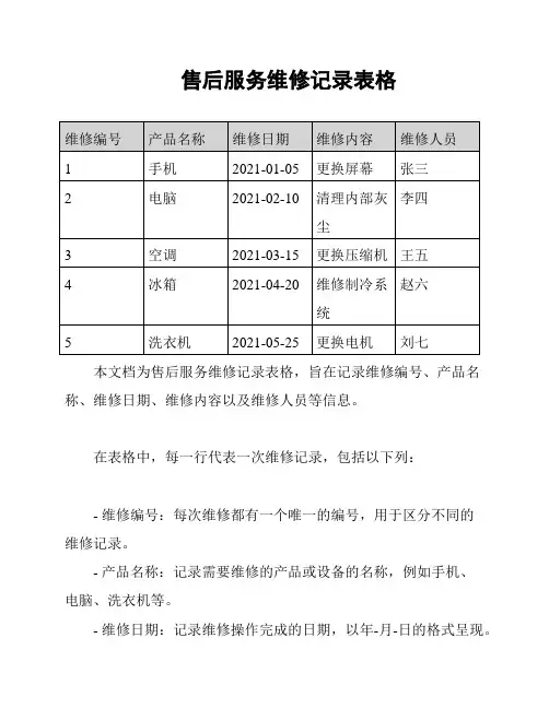 售后服务维修记录表格