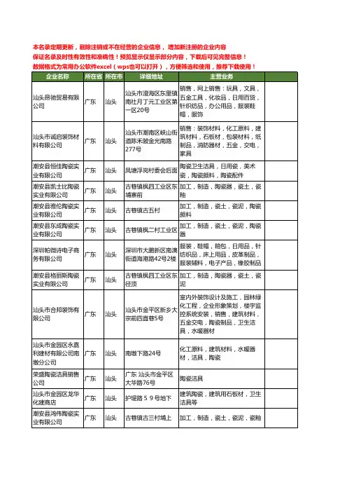新版广东省汕头陶瓷洁具工商企业公司商家名录名单联系方式大全78家