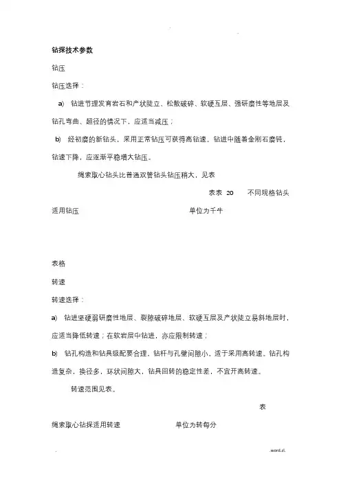 钻探技术参数