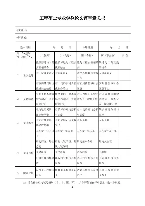 工程硕士专业学位论文评审意见书