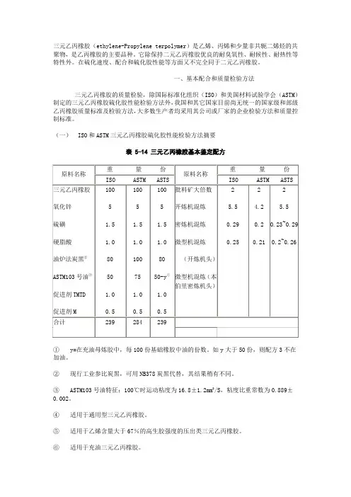 EPDM的种类、配方设计、并用胶的配合、设备、工艺