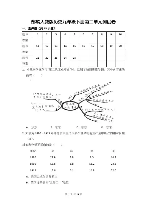 部编人教版九年级历史下册第二单元 第二次工业革命和近代科学文化 测试卷(含答案解析)