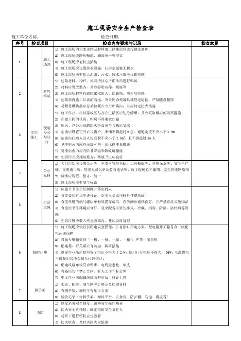 施工现场安全检查表
