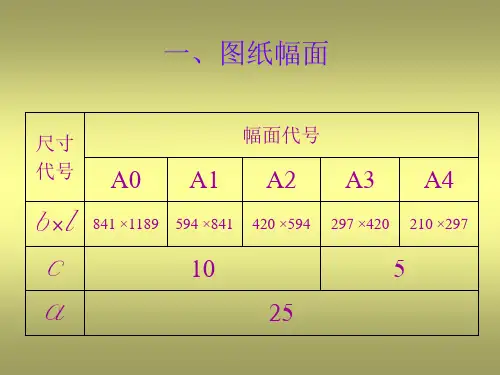 园林制图之竖向地形设计图