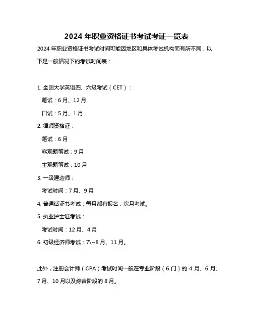 2024年职业资格证书考试考证一览表
