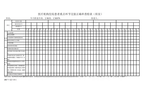 医疗机构住院患者重点环节交接正确率查检表(科室)