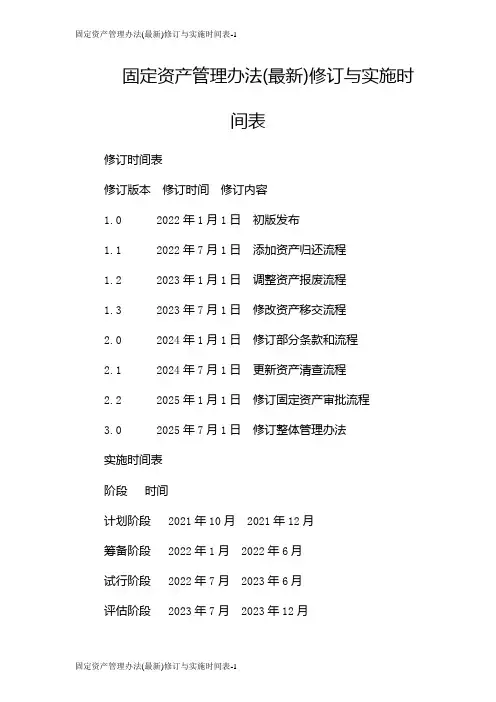 固定资产管理办法(最新)修订与实施时间表