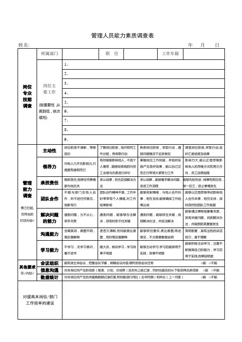 管理人员能力素质调查表