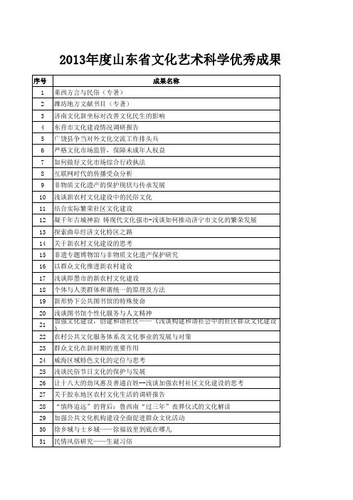 文化成果