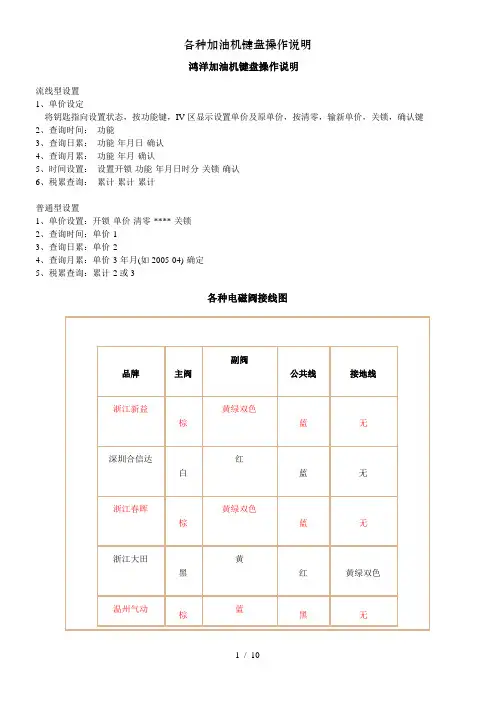各种加油机键盘操作说明
