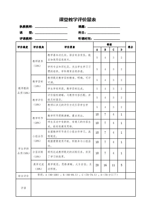课堂教学评价量表