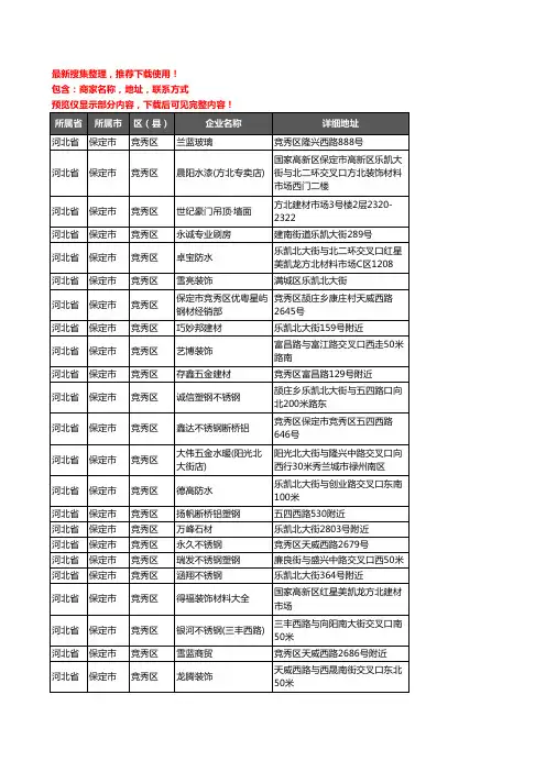 新版河北省保定市竞秀区建材企业公司商家户名录单联系方式地址大全464家