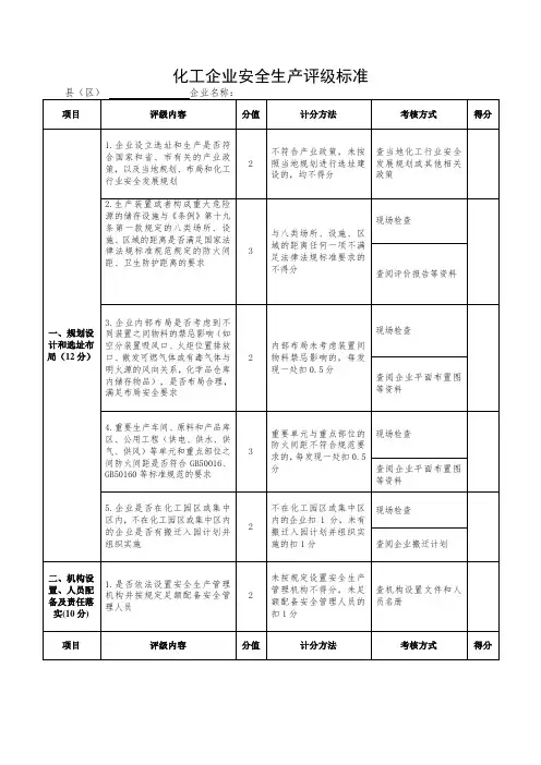化工企业安全生产评级标准
