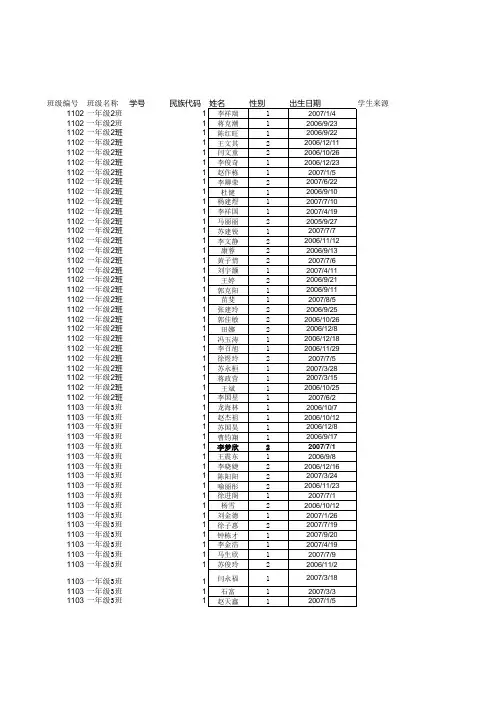 朱王堡小学体测模板一年级2、3班4