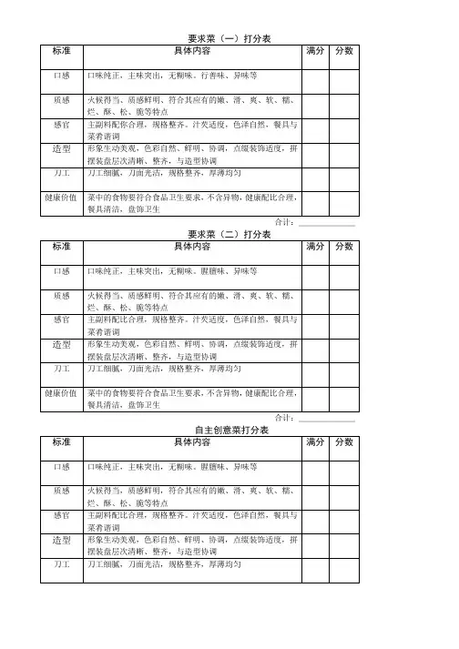 菜品评分表格(活动za)