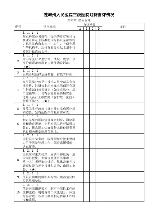 三级医院自评情况表