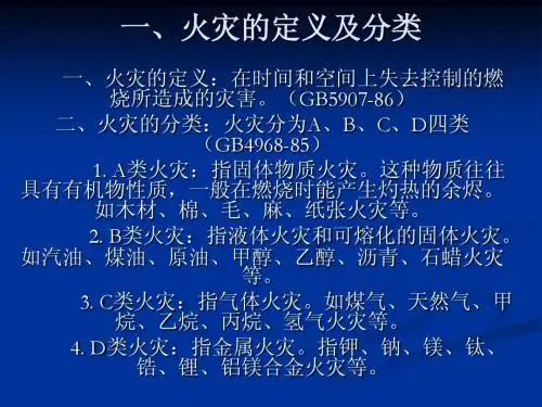 防火安全常识