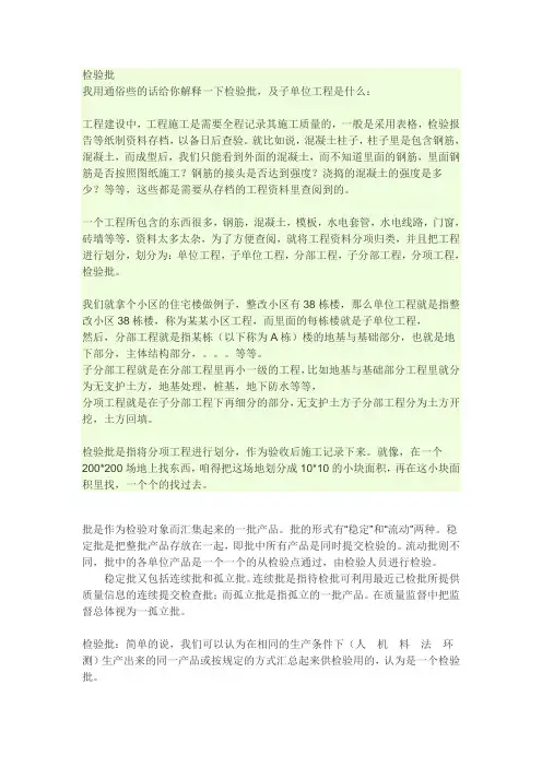 检验批