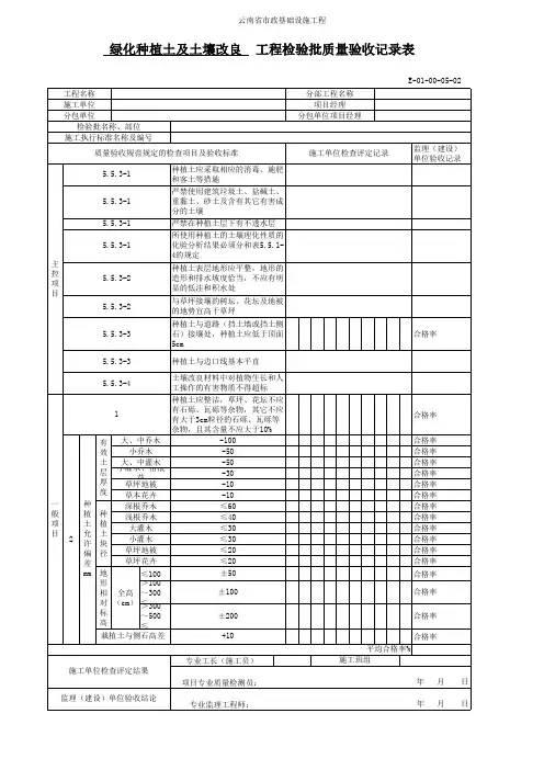 绿化种植土及土壤改良  工程检验批质量验收记录表
