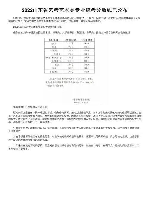 2022山东省艺考艺术类专业统考分数线已公布