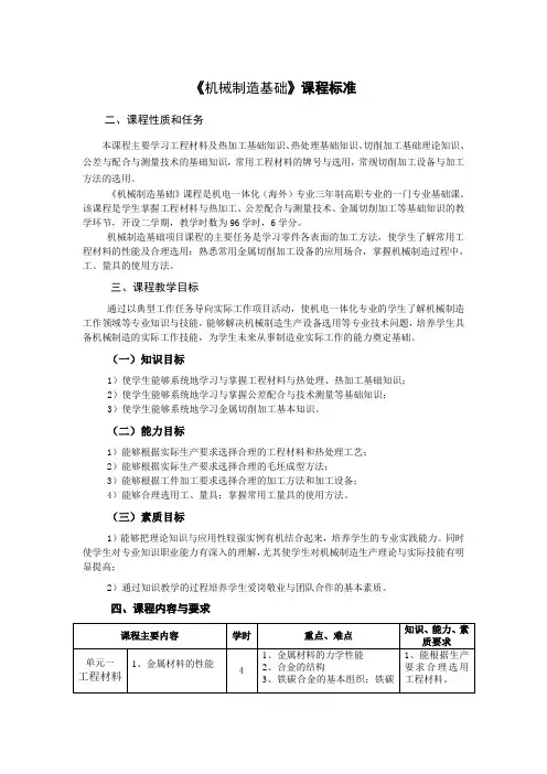 机械制造基础课程标准96课时