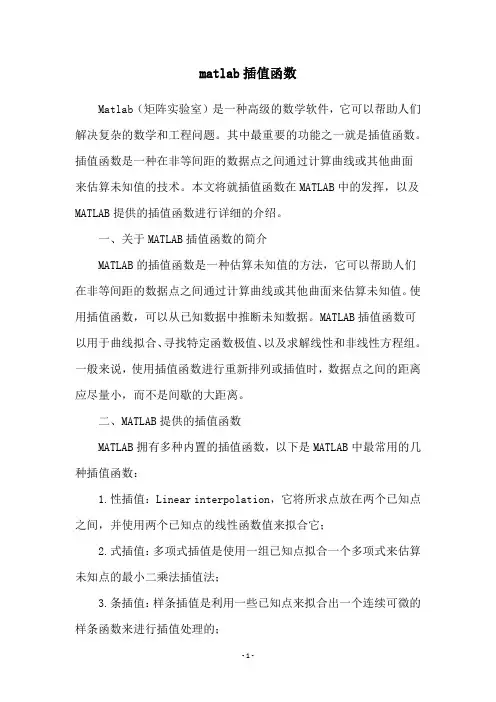 matlab插值函数