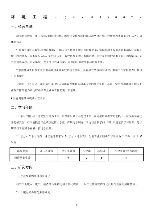 环境工程(代码083002)