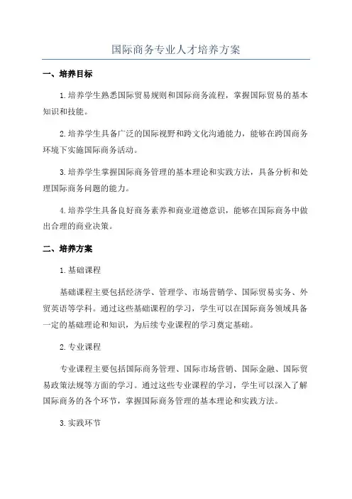 国际商务专业人才培养方案