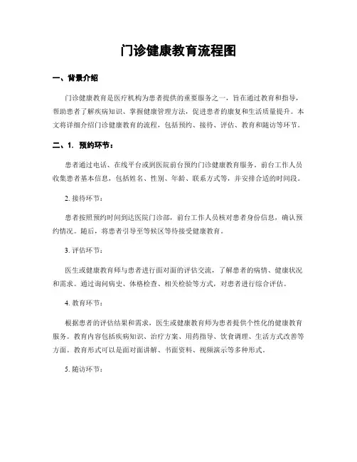 门诊健康教育流程图