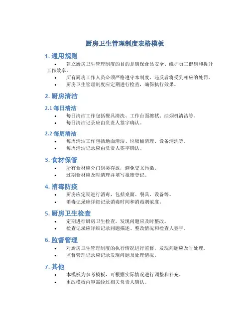厨房卫生管理制度表格模板
