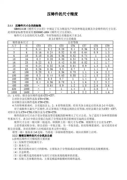 压铸件的尺寸精度